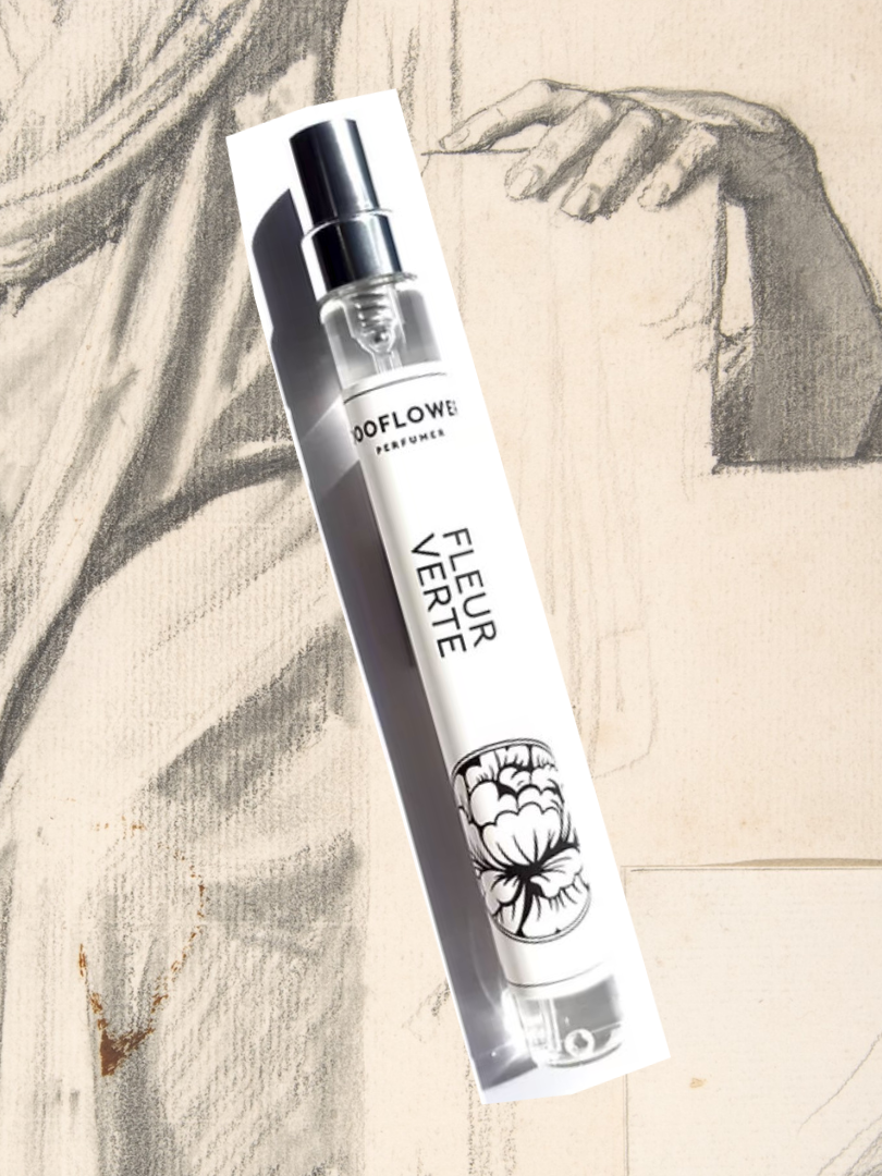 Featured_Scents – SHOPSENTi